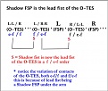 Click image for larger version

Name:	2. FSP shadow lead of O-TES_600.jpg
Views:	336
Size:	61.2 KB
ID:	88539
